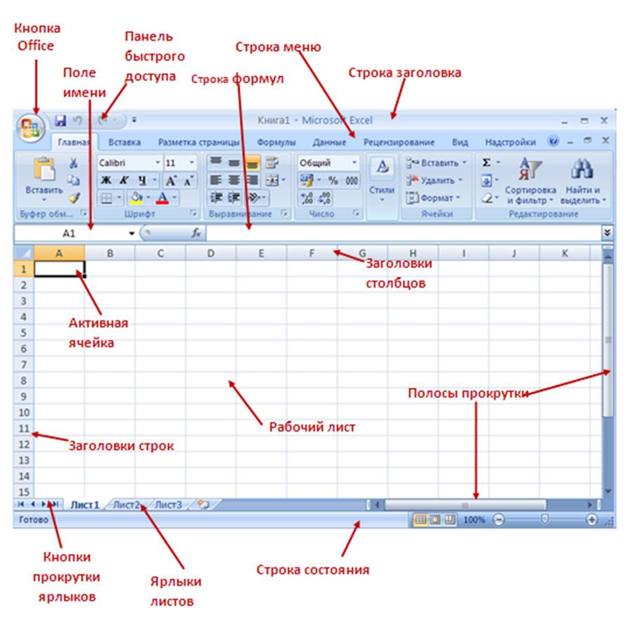 Почему имя ячейки представляет собой координаты в таблицах Microsoft Excel