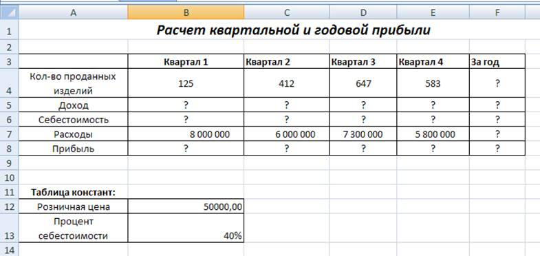 Процент от общего дохода. Как посчитать выручку в процентах. Как рассчитать прибыль доход расход. Как считать прибыль в процентах. Как посчитать прибыль в процентах формула.